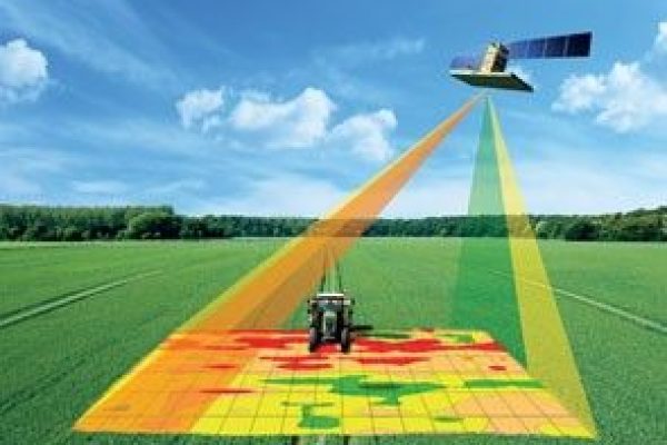 precisionagriculture